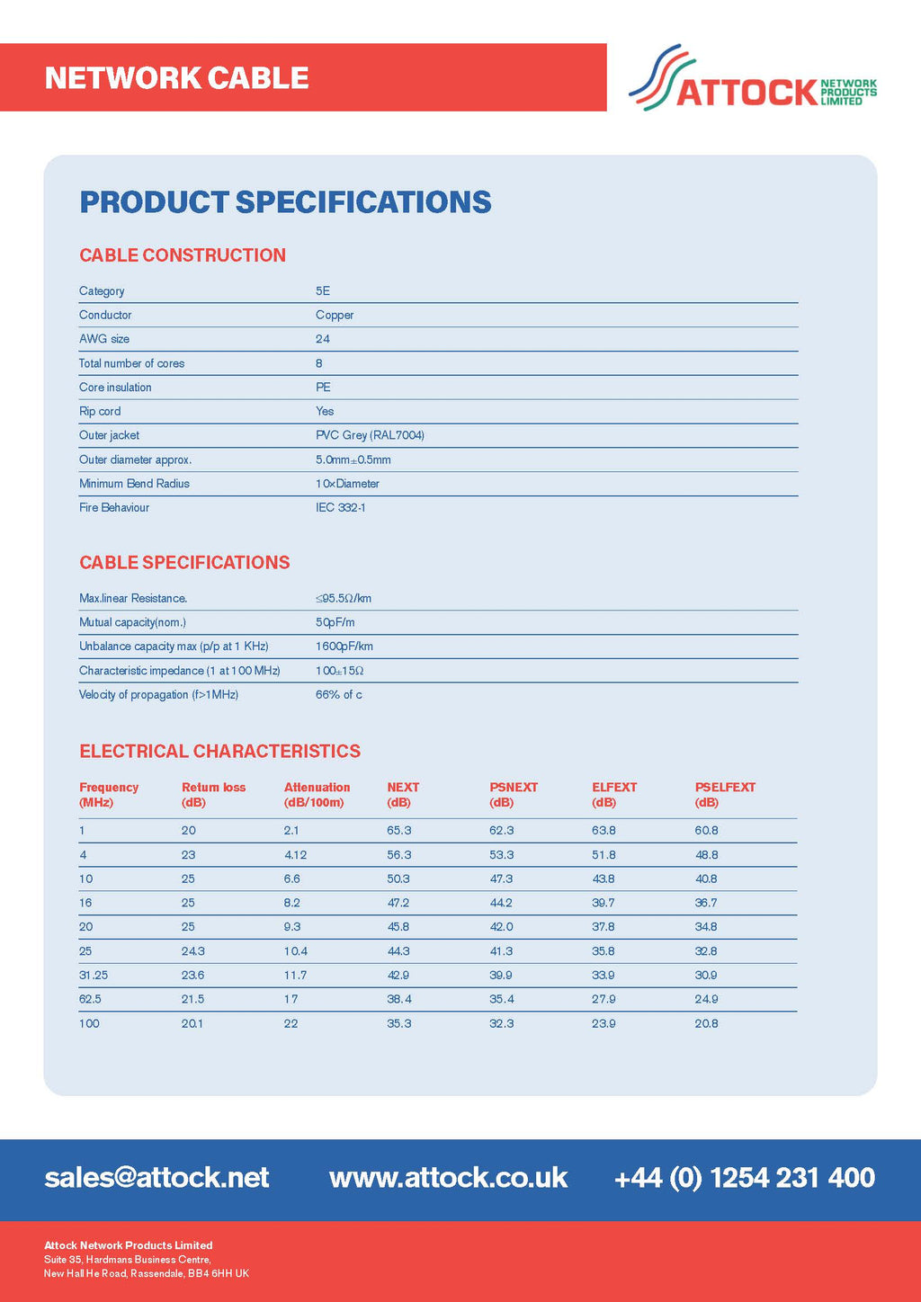 CAT 5e UTP Solid Cable PVC 305m BOX