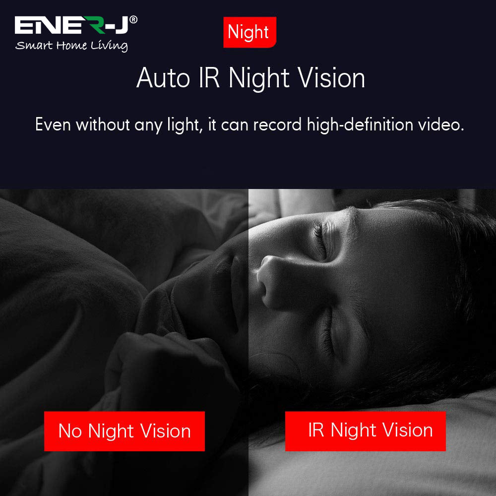 Smart Premium Indoor IP Camera with Auto Tracker