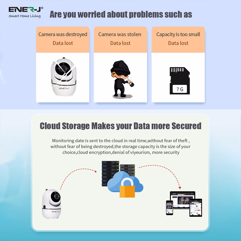 Smart Indoor IP Robotic Camera 1.3MP