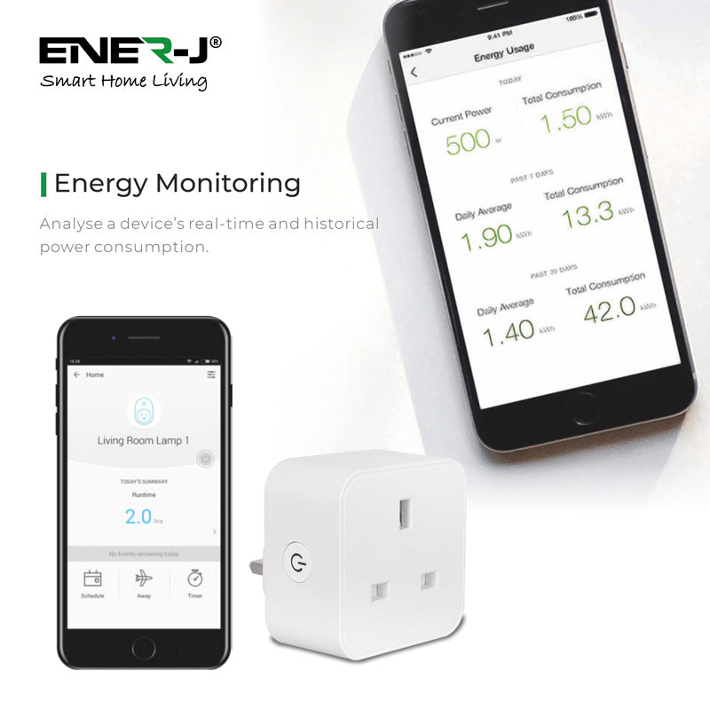 WiFi Smart Plugs with Energy Monitor UK