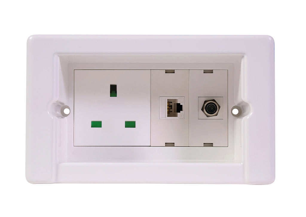 SYNCBOX RECESSED POWER AND DATA SOCKETS