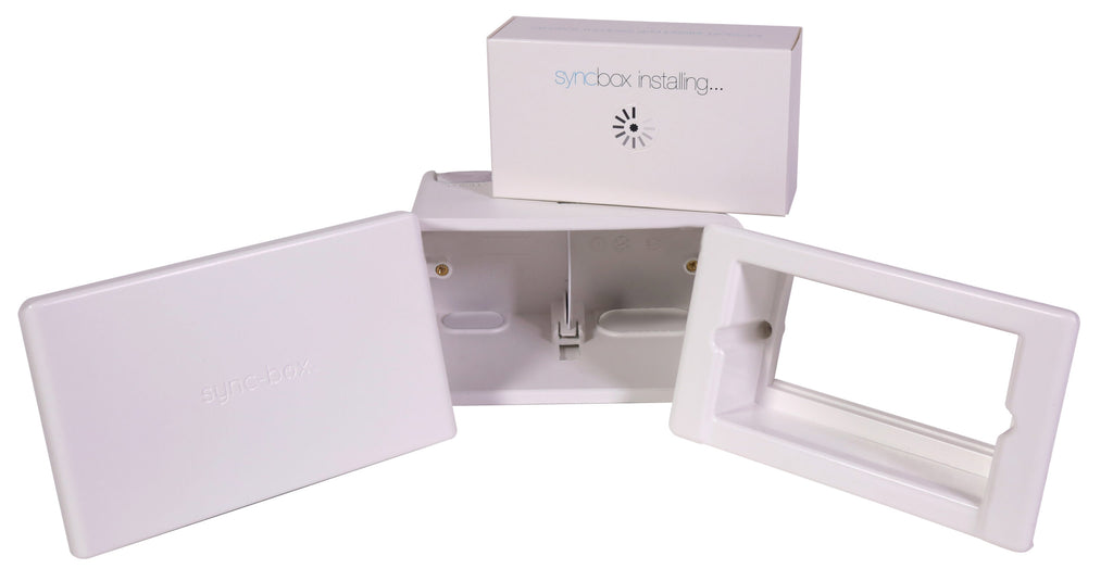 SYNCBOX RECESSED POWER AND DATA SOCKETS