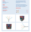 CAT 5e UTP Solid Cable PVC 305m BOX