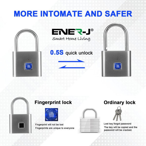 Smart Fingerprint Padlock