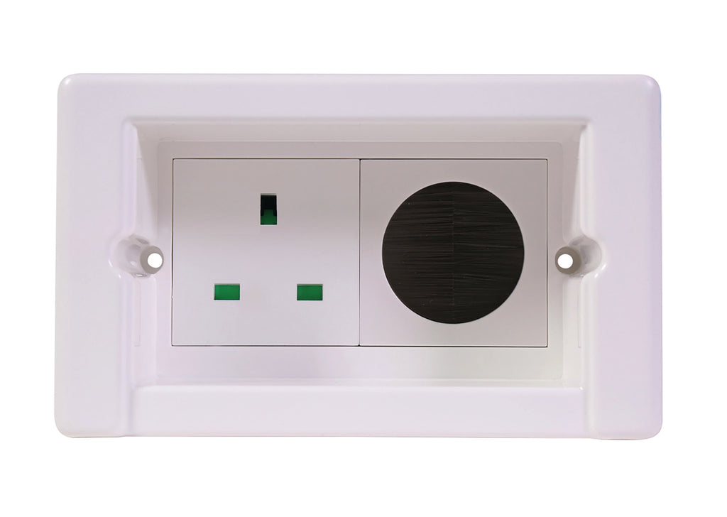SYNCBOX RECESSED POWER AND DATA SOCKETS