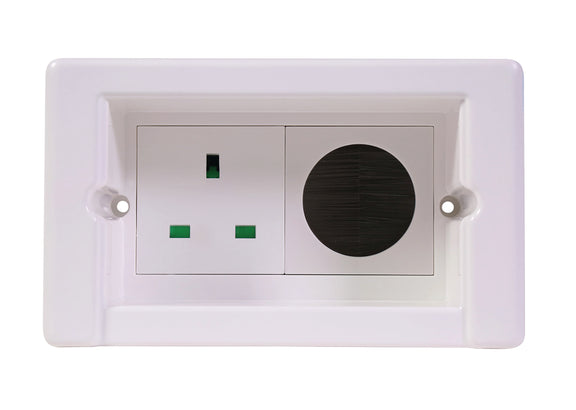 SYNCBOX RECESSED POWER AND DATA SOCKETS – Attock Network Products