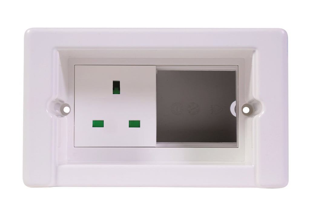 SYNCBOX RECESSED POWER AND DATA SOCKETS